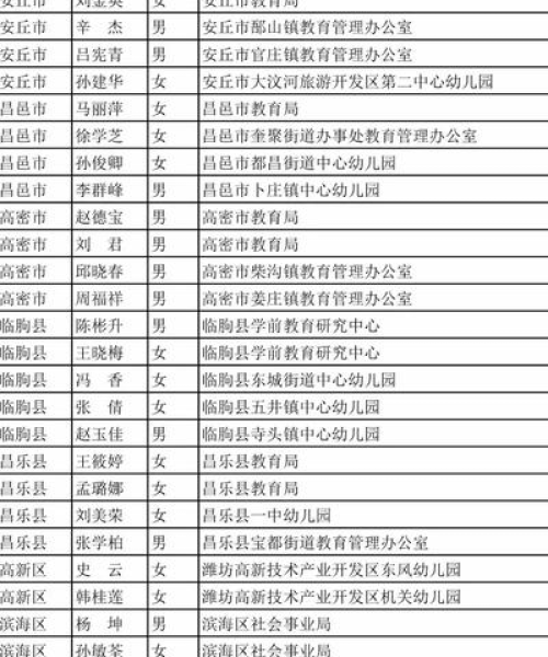 寿光园丁最新菜价表揭秘，今日蔬菜市场微妙波动