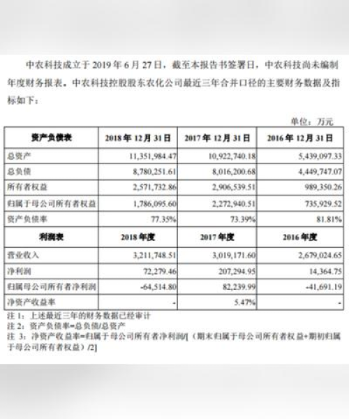 农药公司央企排名大揭秘，行业巨头全景展示！