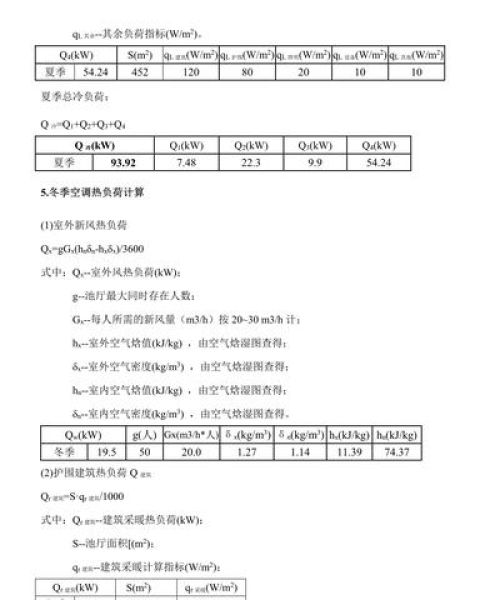 泳池除湿机的应用与选择，百度搜索指南全解析