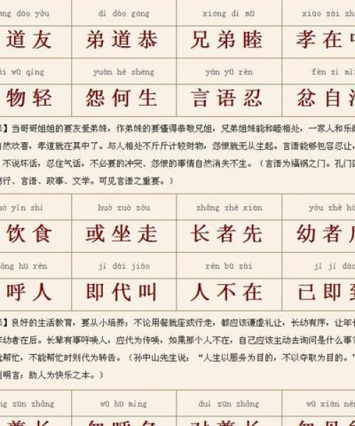 弟子规百度解读，探寻深意，领略智慧传承