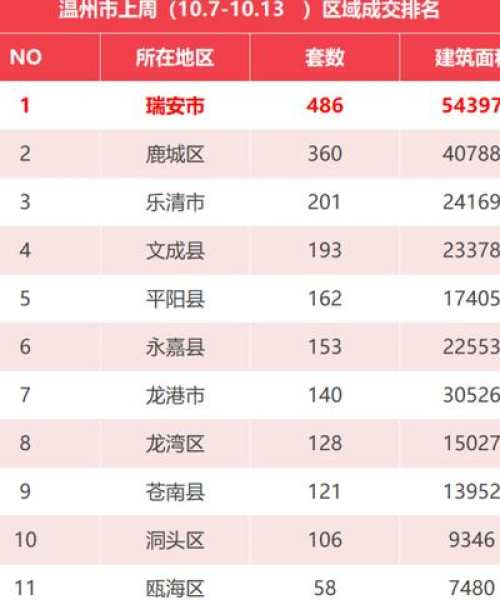 瑞安股票最新走势分析，深度解读今日股市动态