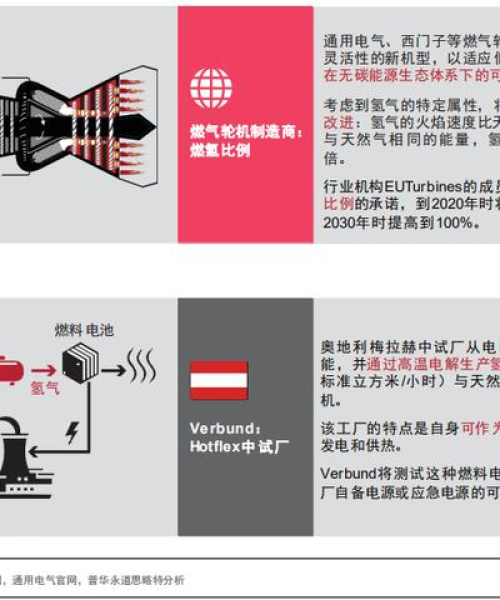 全球经济动态速递，最新经济新闻与中国策略深度洞察