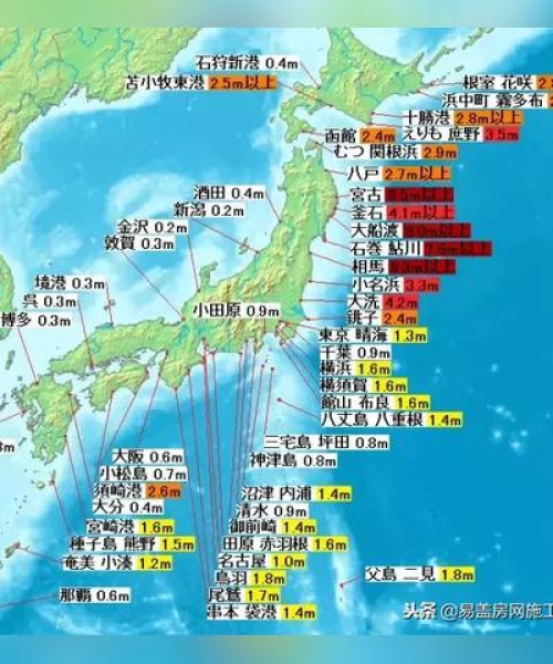 日本防震建筑公司排名与防震技术深度解析