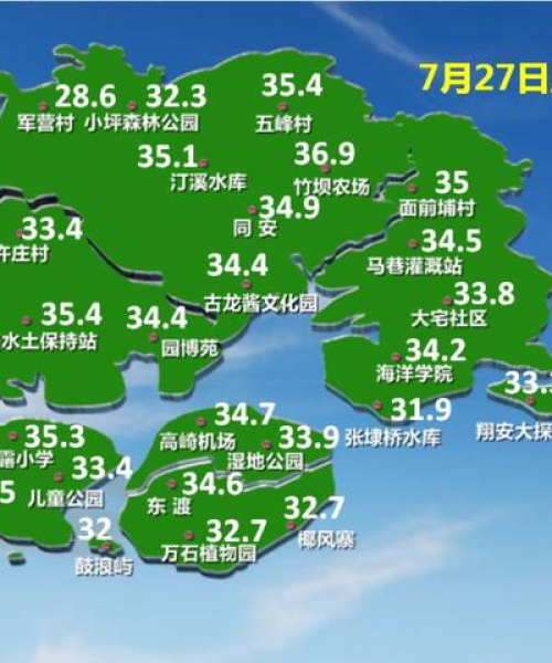 今日同安最新雨量预报表解析，降雨趋势一目了然