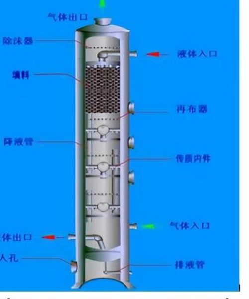 进口脱硫循环泵公司排名大揭秘，行业领导者与优质选择榜单