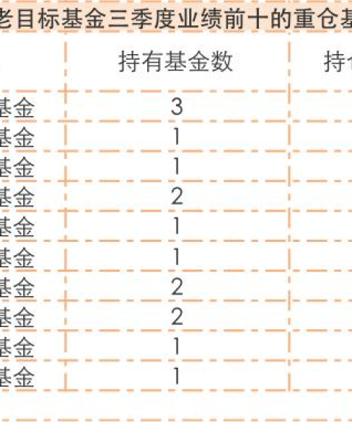 华安基金最新规模数据揭秘，市场趋势解读与未来展望分析