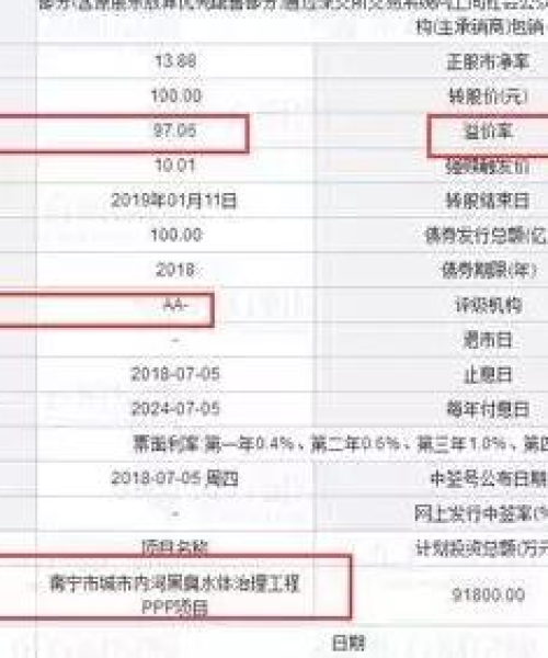博世转债最新行情深度解析今日动态