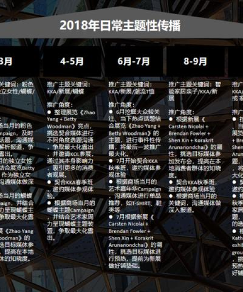 全球公关公司权威排名揭秘，联系方式一网打尽