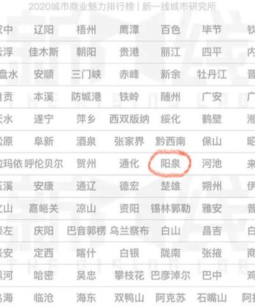 全球财经公司排名揭秘，商业力量的分布与格局