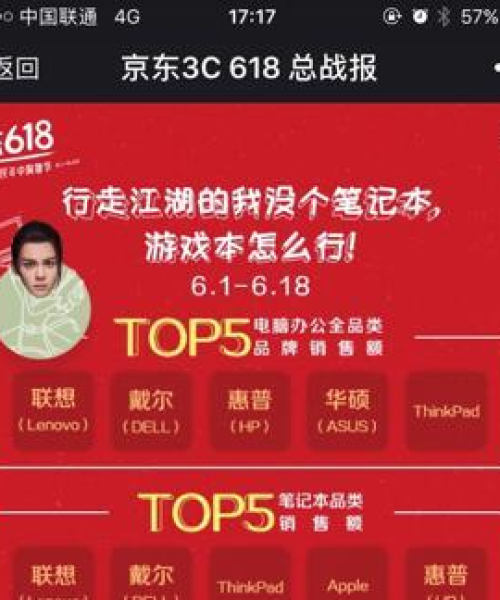 京东TOP10公司成功秘诀大揭秘！