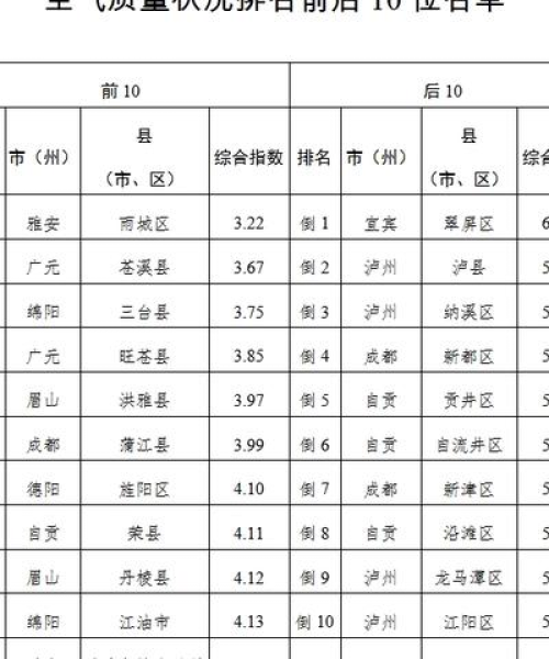 江油公司排名揭秘，探寻地方企业的成功之路