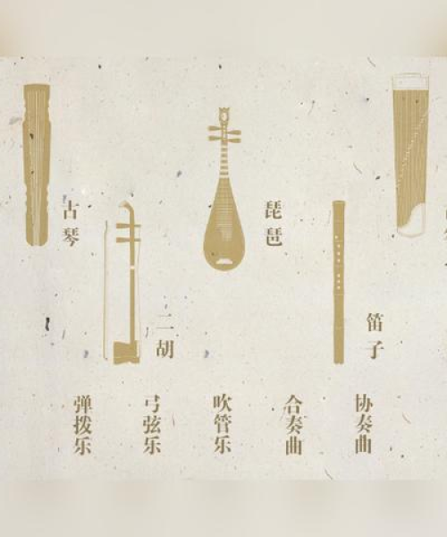 全球乐器销售巨头榜单揭晓，行业趋势与领先企业一网打尽