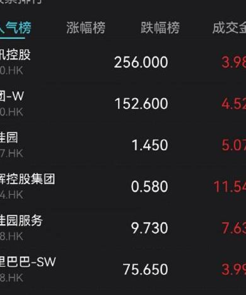 新西兰外资公司排名TOP10，成功背后的故事探究