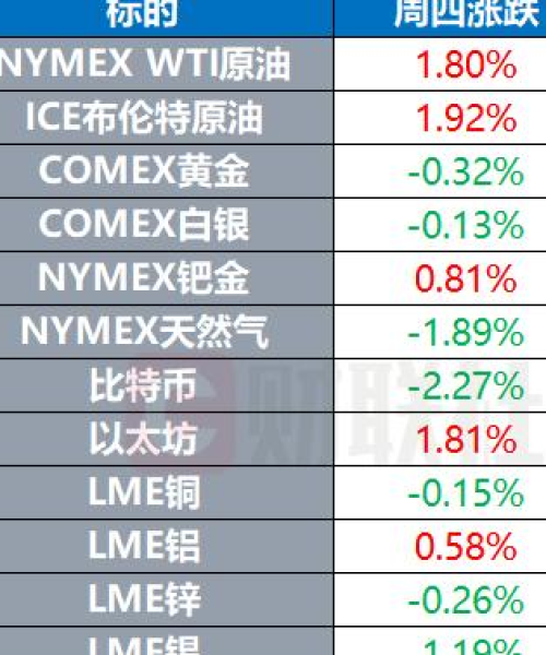 今日铜价期货行情一览，洞悉市场变化，把握投资先机