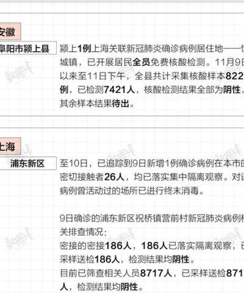 阜阳本土病例最新动态更新通知！