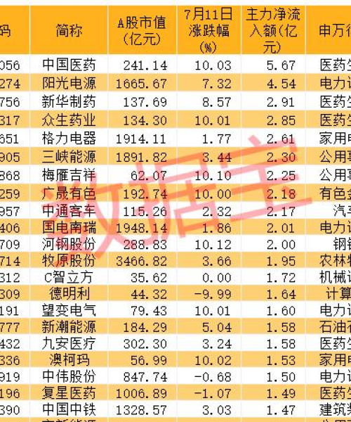 信息时代新宠，新闻APP头条，阅读资讯的新选择