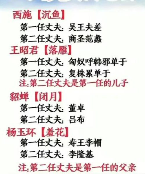 全球政治体制深度解析，各国制度排名与特点探究
