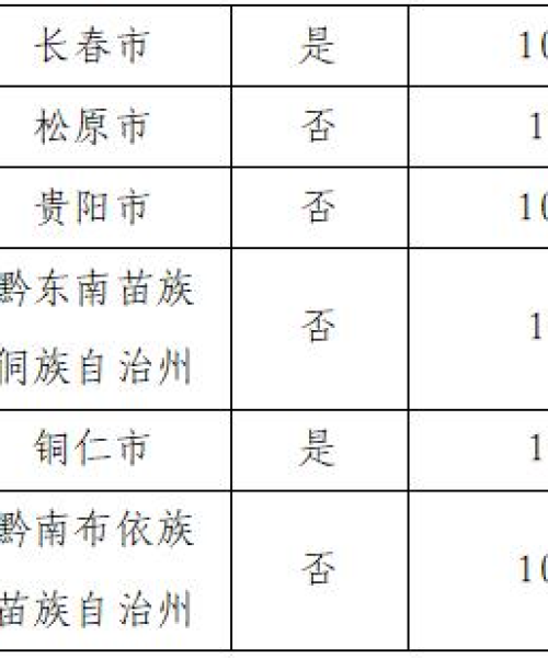 今日热点聚焦，揭秘探索与解读 118114 新动态最新资讯速递