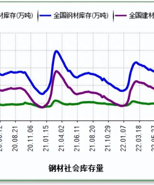 全球钢材出口排名揭秘，钢铁产业国际格局深度探究