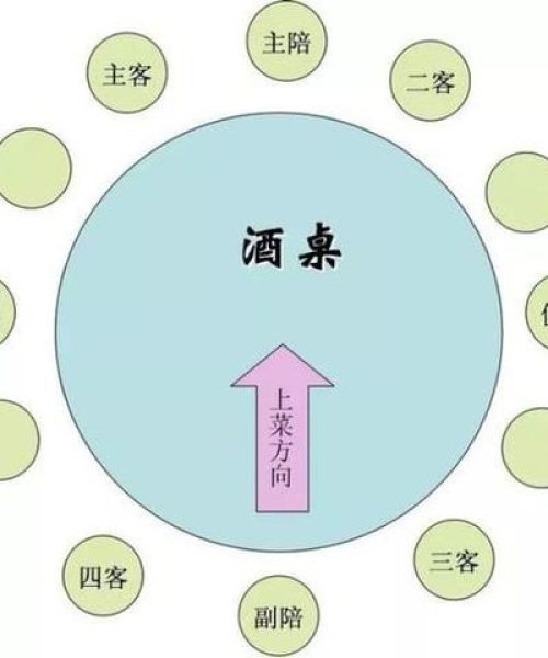励志生活语录，酒桌上的智慧与人生感悟启发