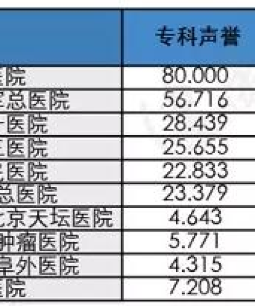 安徽专科排名TOP10揭晓，探寻职业教育巅峰之旅