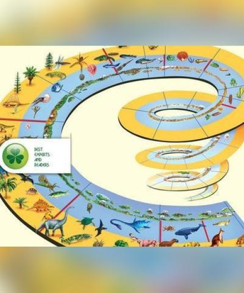 揭秘生命科学领域巨头，生物公司排名大盘点