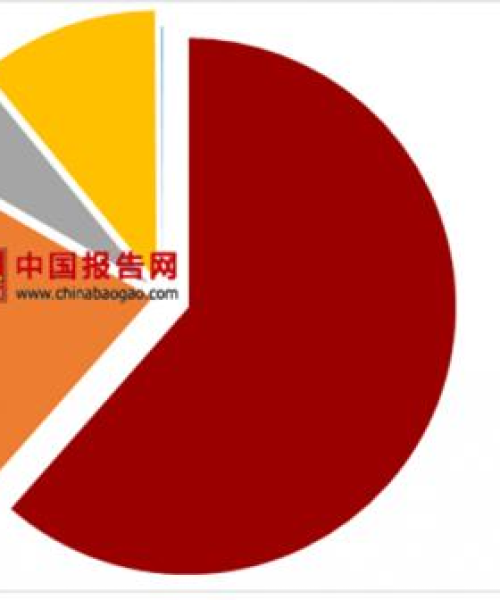 独家爆料，最新晒票图表揭示彩票背后的神秘世界