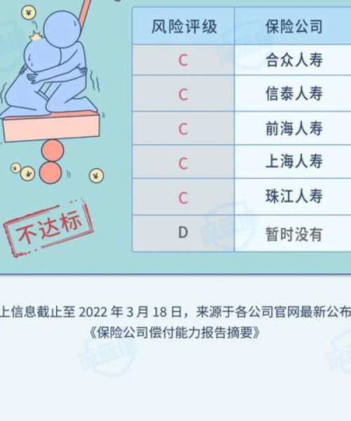 解读保险行业力量格局，各大保险公司排名及实力解析