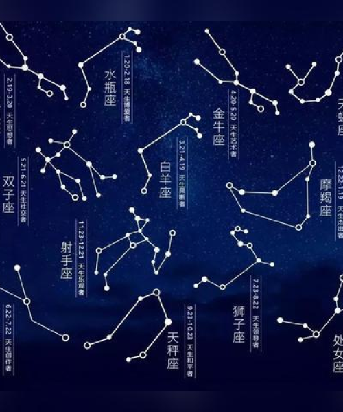 星座探秘，前十名星座的魅力与星空之谜