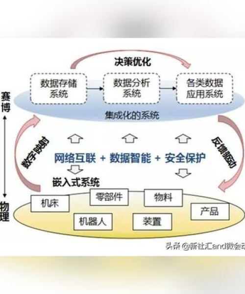 今日网格信息实时更新，掌握最新动态，洞悉数据变化表查询