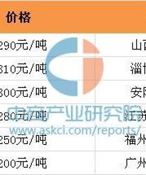 唐山短期游玩攻略大揭秘，最新指南等你来体验！