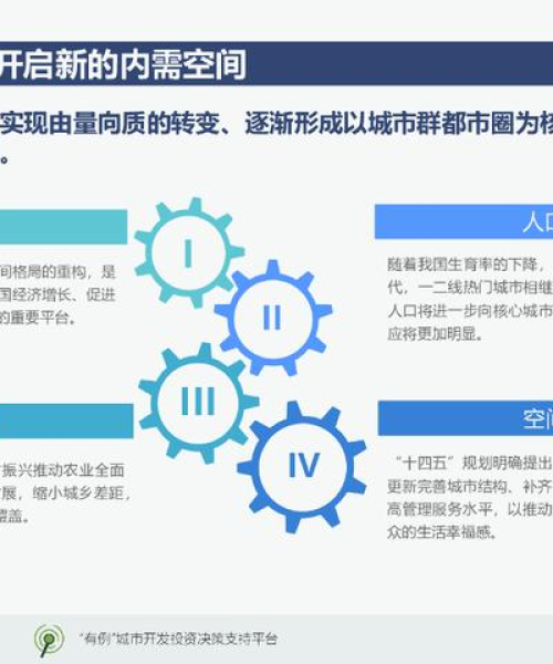 今日投融资动态，最新消息、市场洞察与行业趋势把握