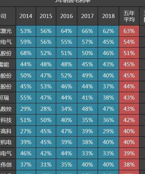 全球机电技术排名大揭秘，影响力遍布世界舞台