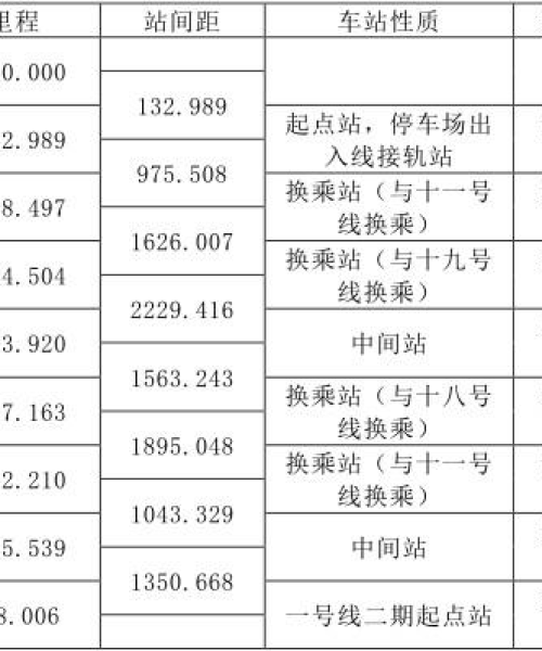 西安招标代理TOP10排名揭晓，专业服务力量展现卓越实力