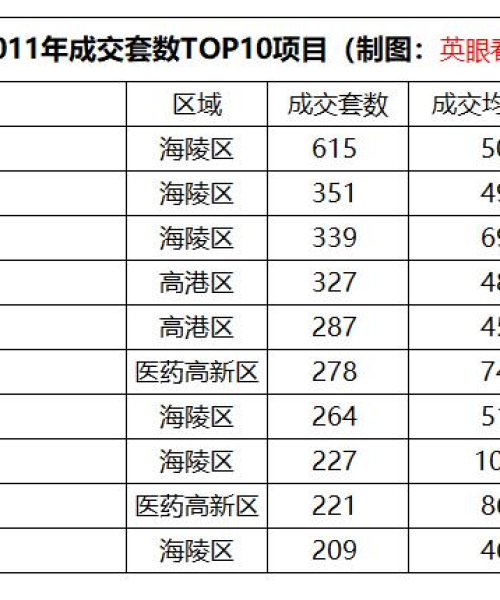 泰州盛景旅游攻略揭秘，城市魅力与精华一网打尽！