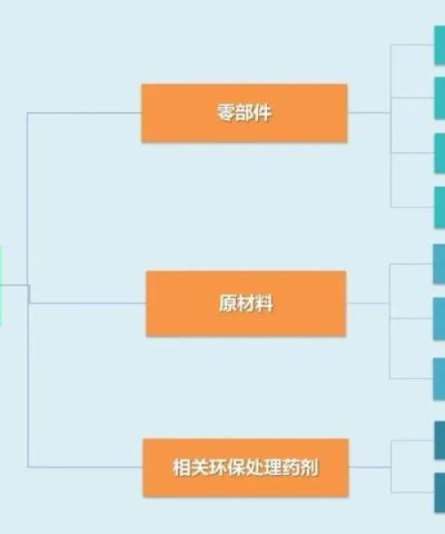 脱硝药剂行业领军榜单，前十强企业荣耀揭晓