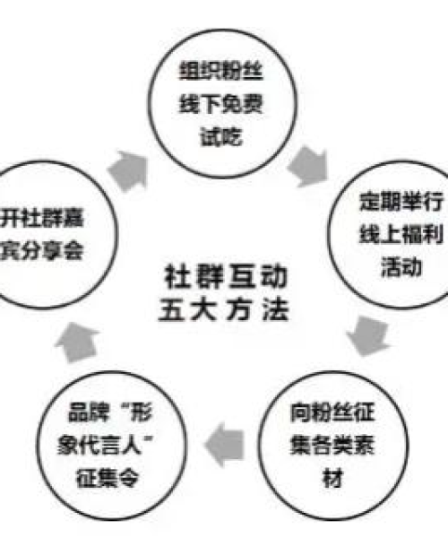 蛮霸米粉销量排名榜更新，品牌角逐与消费者偏好