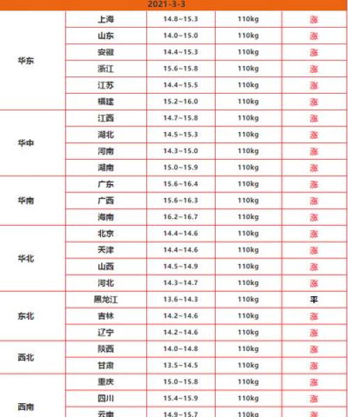 山东仔猪最新报价及市场走势、影响因素深度解析