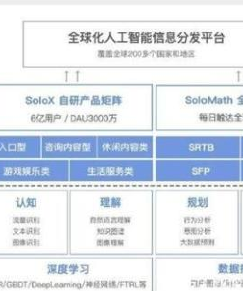 迷你世界，近期流量排名大揭秘，深度洞察游戏魅力！