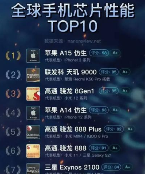 中国芯片投资公司排行榜揭晓，投资领域力量分布深度洞察