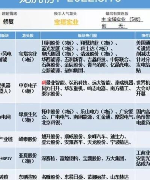 中京电子最新视频动态揭秘，今日更新不容错过！