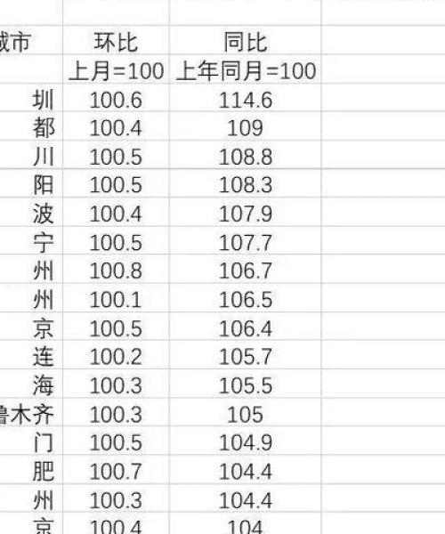 天津至芜湖旅行指南，全方位攻略大放异彩