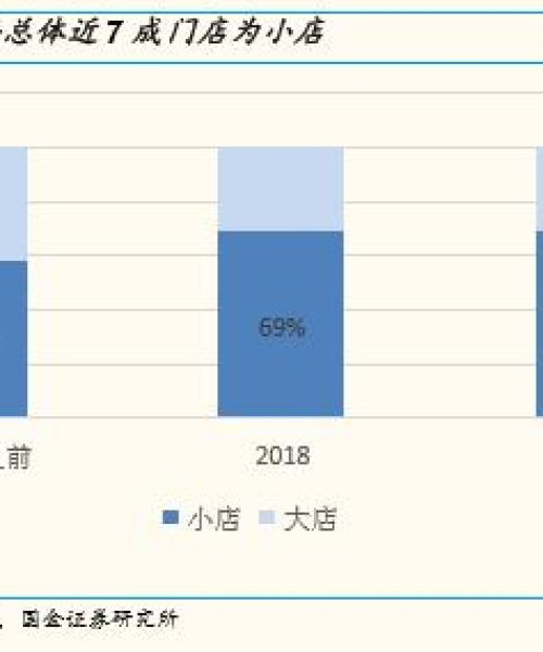 海底捞创新服务体验揭秘，最新动态视频展现独特魅力