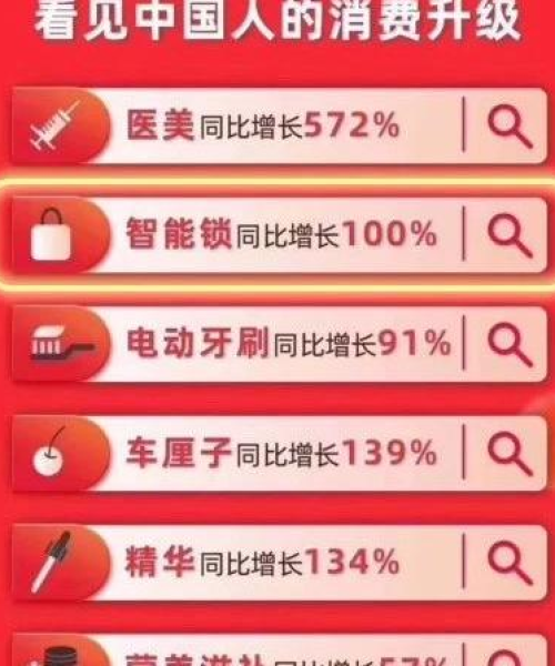 揭秘行业领军规划公司排名榜，探寻成功秘诀！
