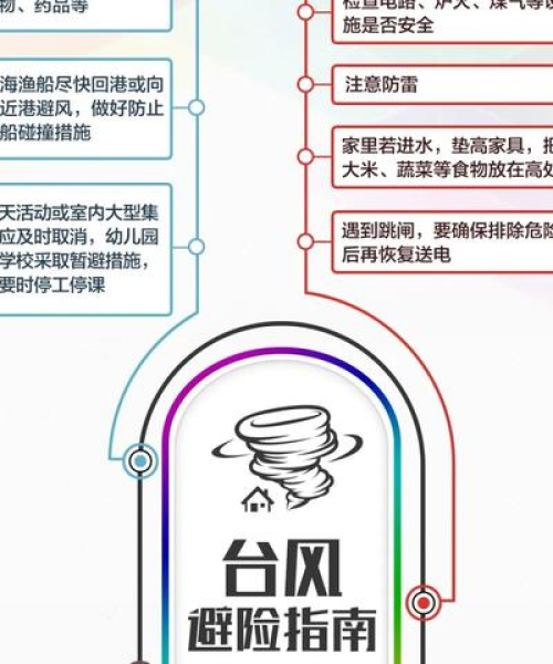 临沂市暴雨来袭，最新消息、雨情分析、应对举措与影响全解析