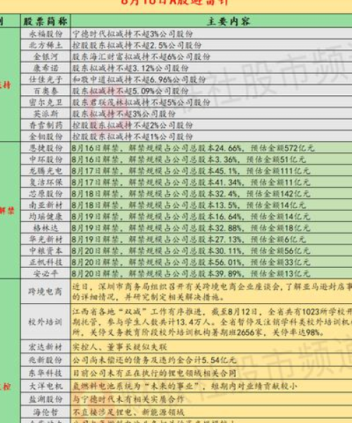 永福股票最新动态，市场深度解读与前景展望