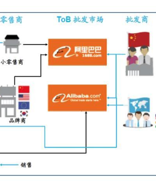 数媒公司大揭秘，行业巨头排名榜！