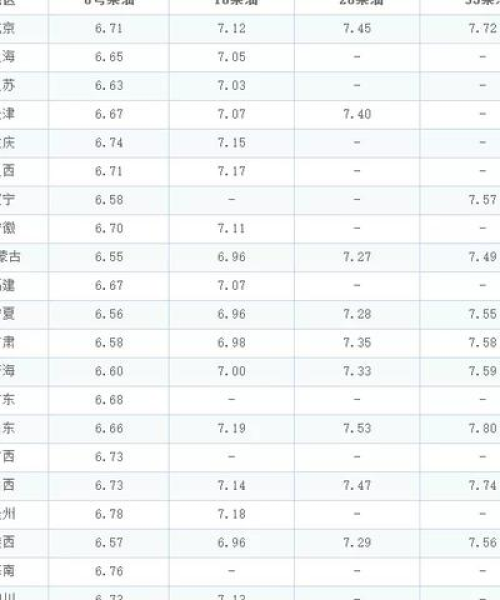 沧州最新油价更新，今日油价查询详解