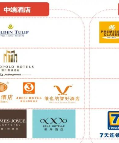 全球酒店排名调研揭秘，洞悉行业现状与未来发展趋势
