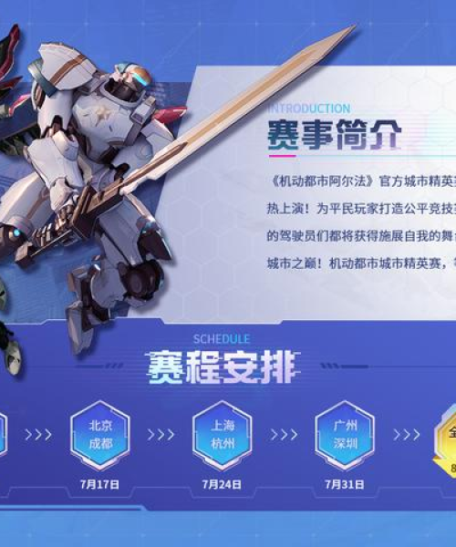 历代黄金机甲排名TOP10，荣耀之巅的顶尖战力探寻